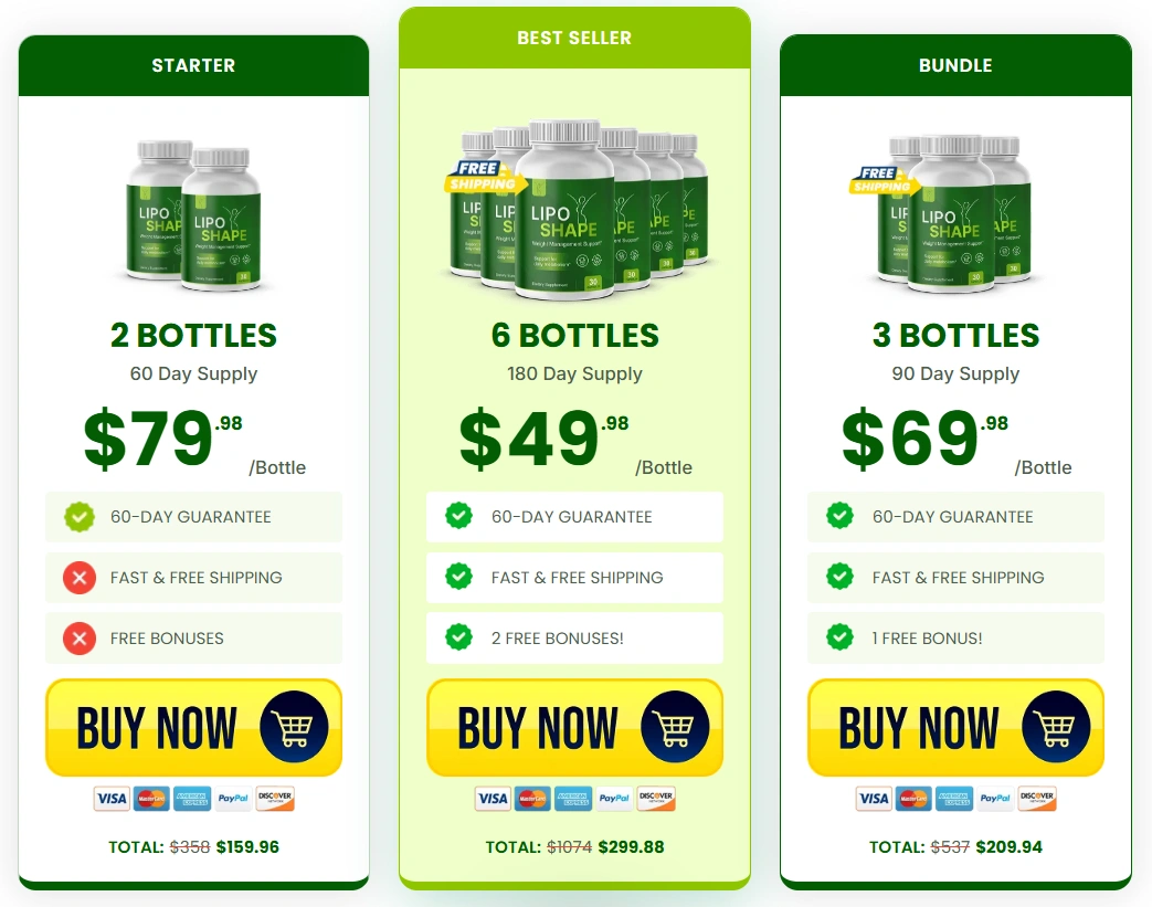 LipoShape Pricing Details